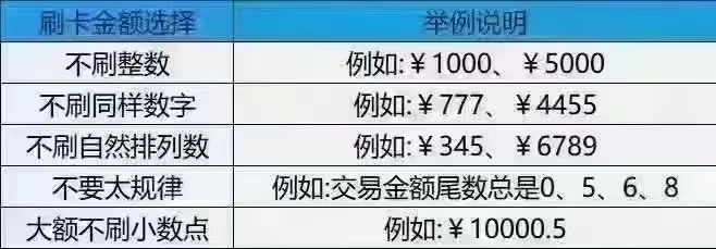 机具报错
